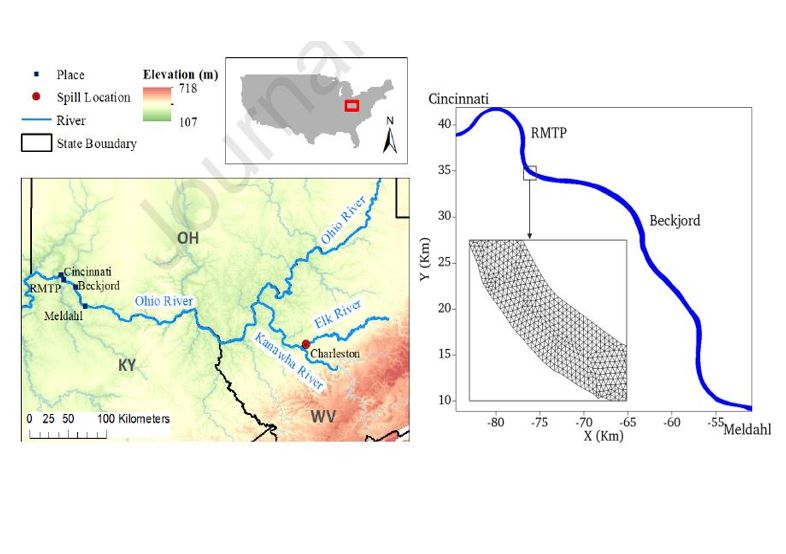 Multidimensional Risk Assessment on Riverine Contamination: Case Study of Cincinnati