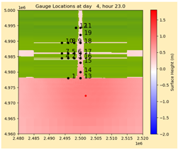 Understanding and visualization of the topogrpahic sensitivity in a Storm Surge model